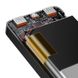 Універсальна мобільна батарея Baseus Bipow 20000mAh, PD 20W, USB-C, 2xUSB QC 3.0 PPDML-M01