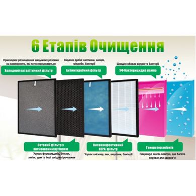 Купить Фильтр Olansi K01C filter1 в Украине