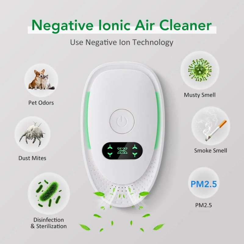 Plug-In Air Purifier Negative Ion Generator Mini Air Ionizer Dust Smoke Odor Remove For Home Bathroo