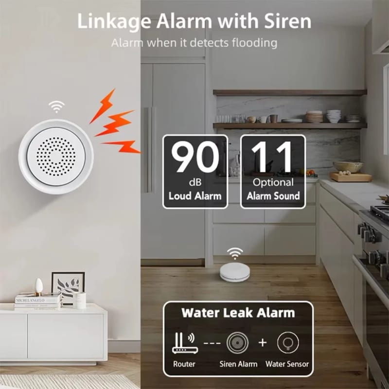 BTLIFE-Flood Detector With Siren Alarm Wifi Water Leak Leakage Sensor Kit Tuya Smart Life App Contro