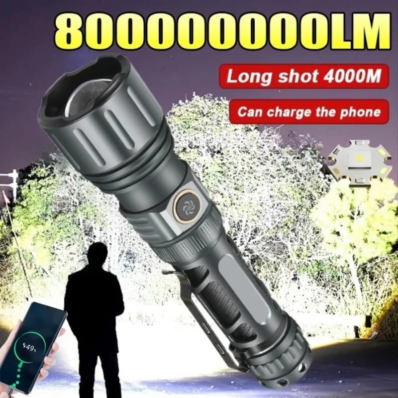 Ліхтарі — огляд кращих товарів