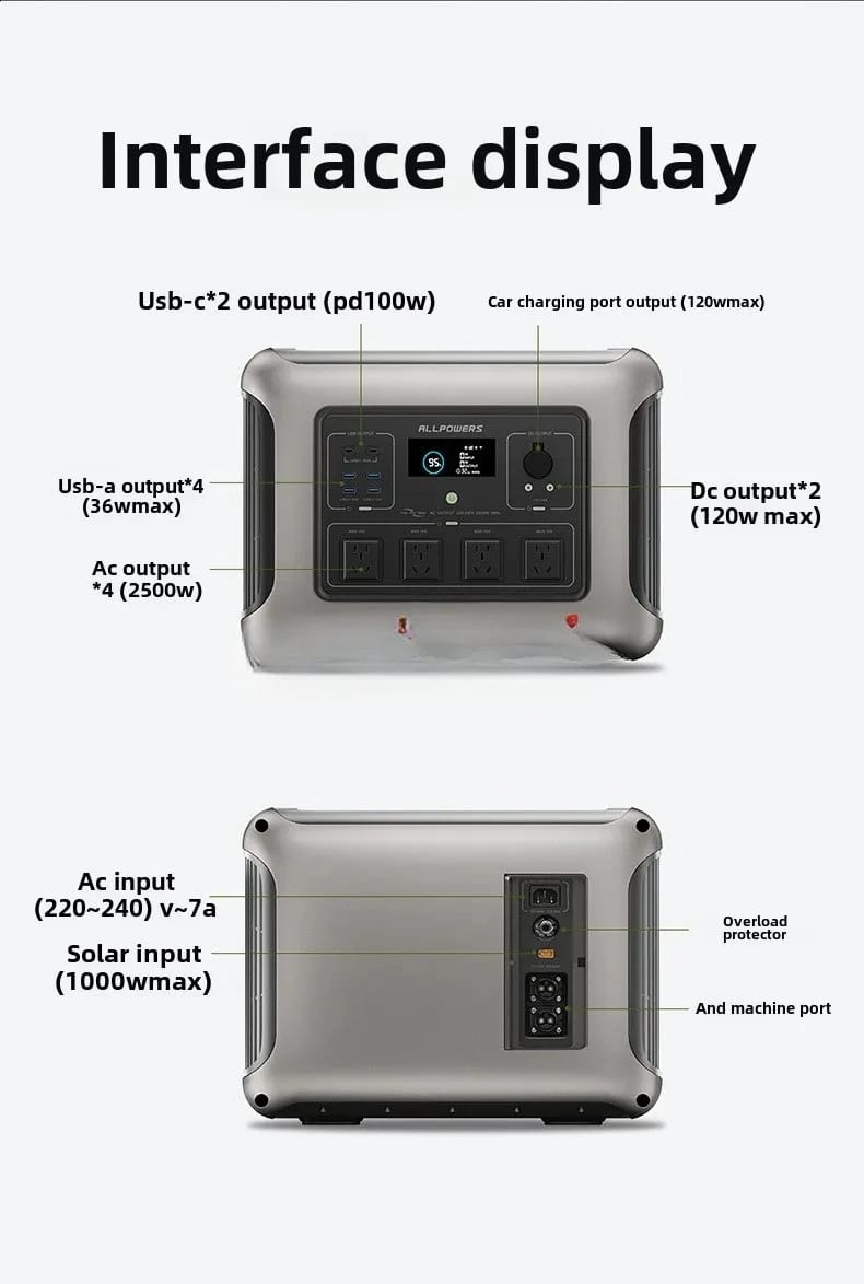 Портативні зарядні станції — товар 1