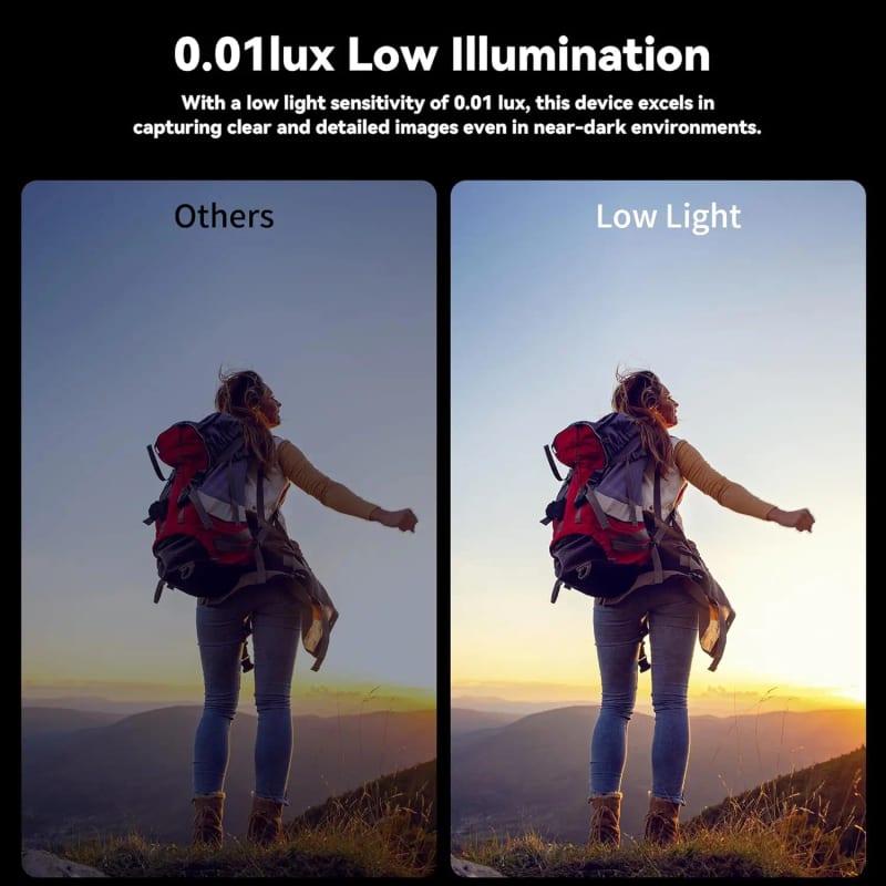 Стримінгове обладнання — огляд кращих товарів