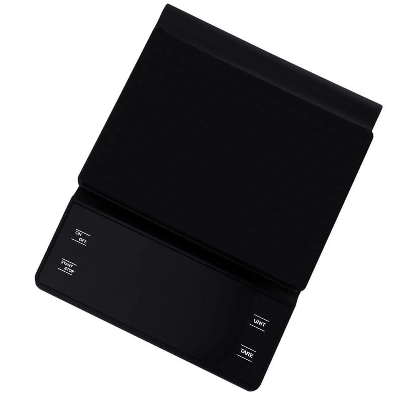 Вимірювання — товар 2