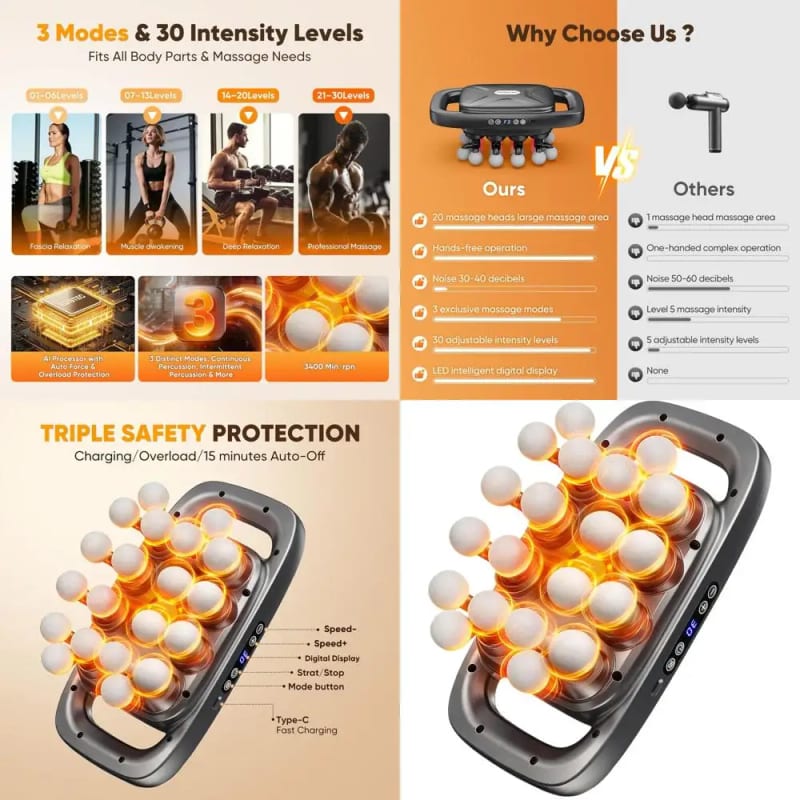 Здоров'я та комфорт — огляд кращих товарів