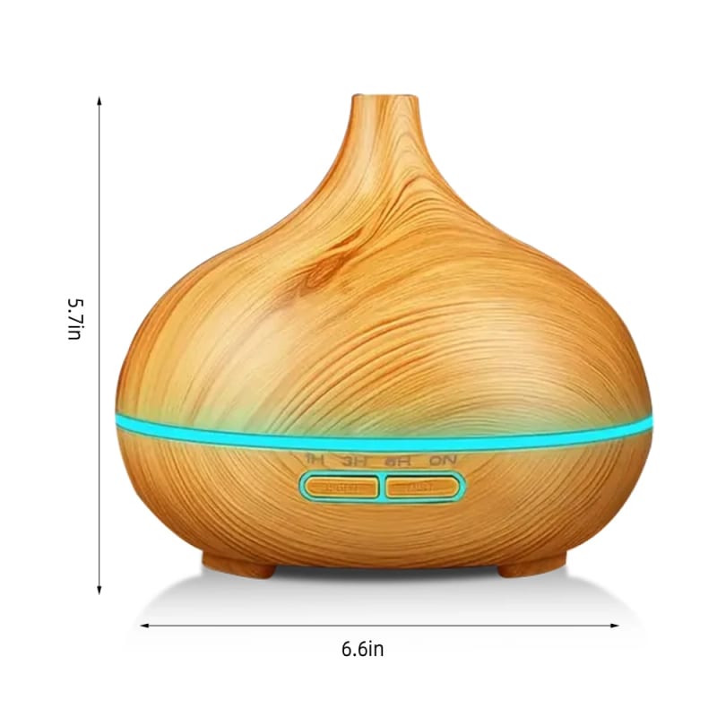 Зволожувачі — огляд кращих товарів